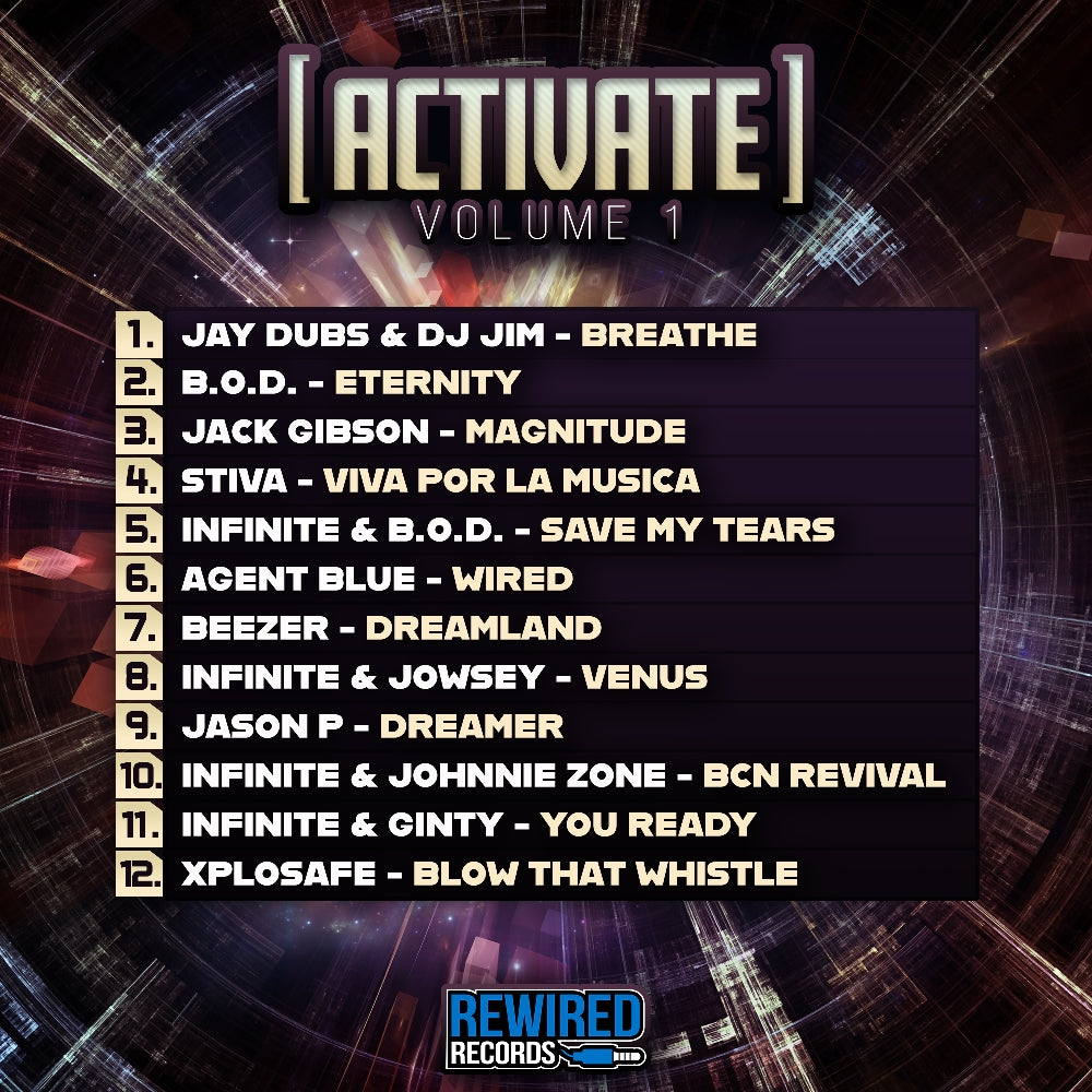 Activate Vol 1