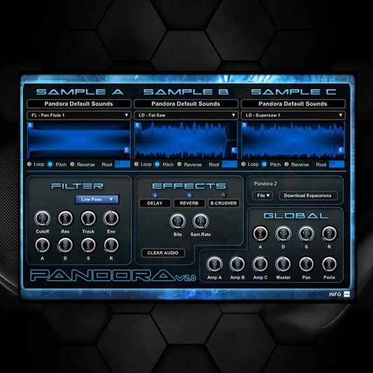 Pandora XP - Pandora Default Sounds (FREE) - Rewired Records